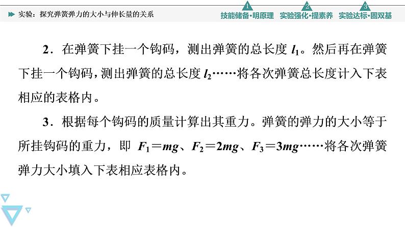 第3章 实验：探究弹簧弹力的大小与伸长量的关系—2021-2022学年新教材鲁科版（2019）高中物理必修第一册课件第7页