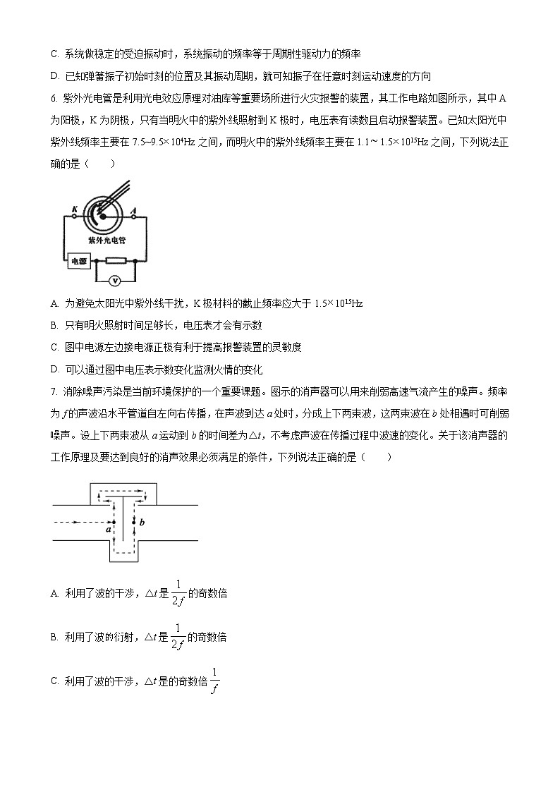 2020-2021学年江苏省南通市海门中学高二下学期4月第二次阶段考试物理试题 word版第2页