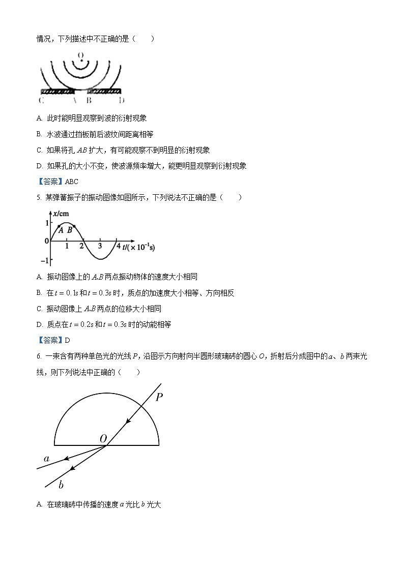2020-2021学年浙江省杭州市八校联盟高二下学期期中考试物理试题 Word版第2页