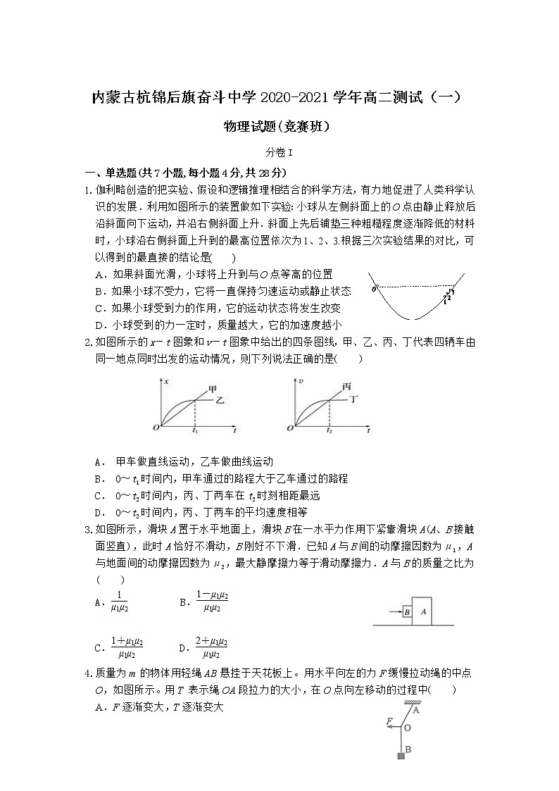 2020-2021学年内蒙古杭锦后旗奋斗中学高二测试（一）物理（竞赛班）试题（解析版）第1页