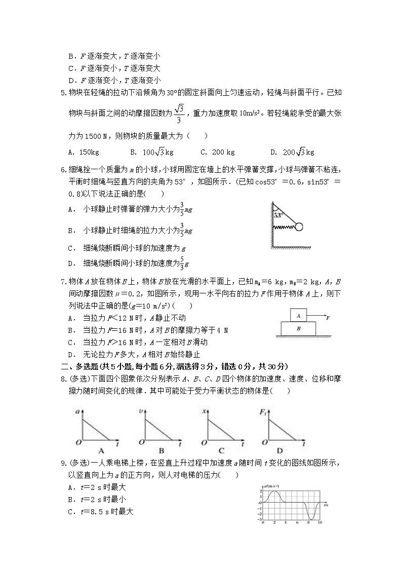 2020-2021学年内蒙古杭锦后旗奋斗中学高二测试（一）物理（竞赛班）试题（解析版）第2页