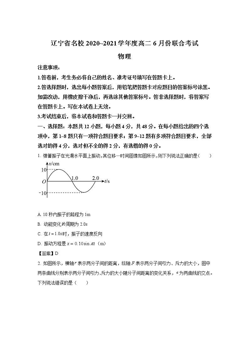 2020-2021学年辽宁省名校高二下学期6月份联合考试物理试题（Word版）第1页