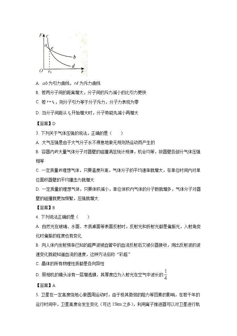2020-2021学年辽宁省名校高二下学期6月份联合考试物理试题（Word版）第2页