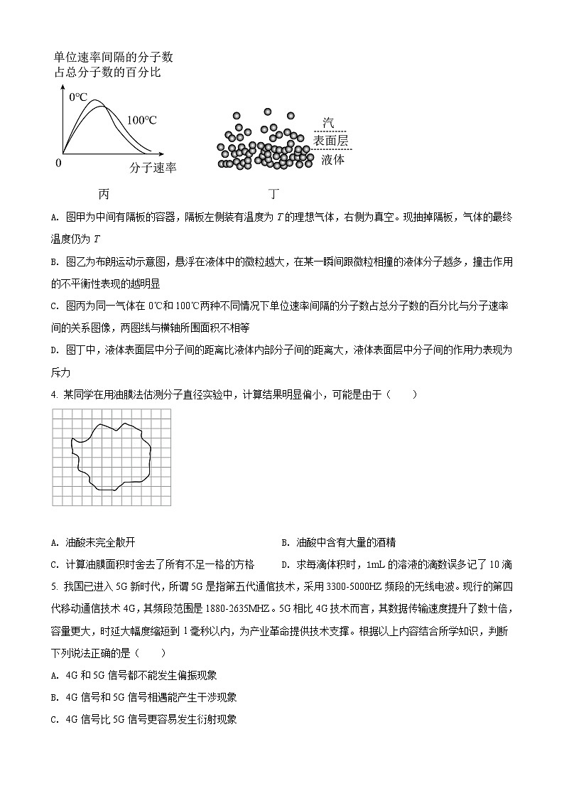 2020-2021学年江苏省扬州市高二下学期期中调研测试物理试题 解析版02