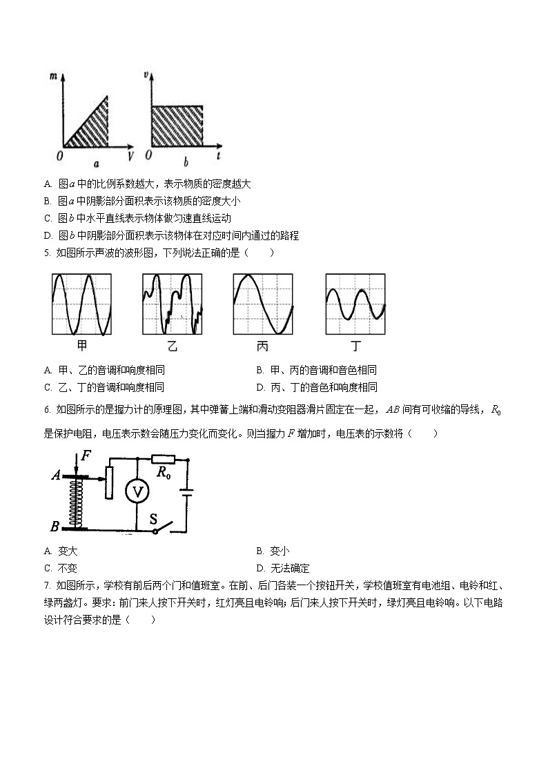 2021-2022学年福建省龙岩市第一中学高一上学期实验班选拔考试物理试题第2页