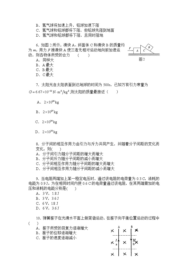 上海市2022年普通高中学业水平等级性考试物理模拟测试题 七 解析版第2页