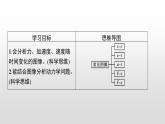 2021-2022学年沪科版（2019）必修第一册 第4章习题课 运动学动力学图像问题 课件（22张）