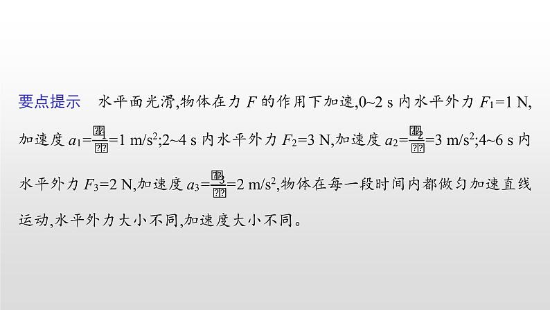 2021-2022学年沪科版（2019）必修第一册 第4章习题课 运动学动力学图像问题 课件（22张）04