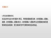 2021-2022学年沪科版（2019）必修第一册 第4章习题课 运动学动力学图像问题 课件（22张）