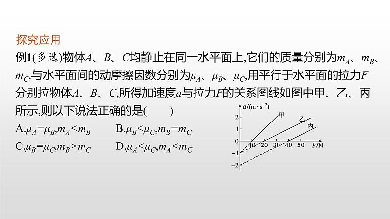 2021-2022学年沪科版（2019）必修第一册 第4章习题课 运动学动力学图像问题 课件（22张）07