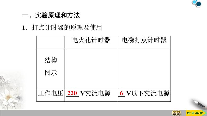 第1章 4　实验：用打点计时器测速度--人教版（新课标）高中物理必修1课件04