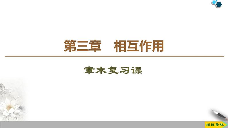 第3章 章末复习课--人教版（新课标）高中物理必修1课件01