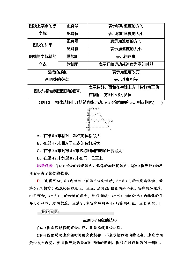 第2章 2　匀变速直线运动的速度与时间的关系--2021年人教版（新课标）高中物理必修1配套学案03