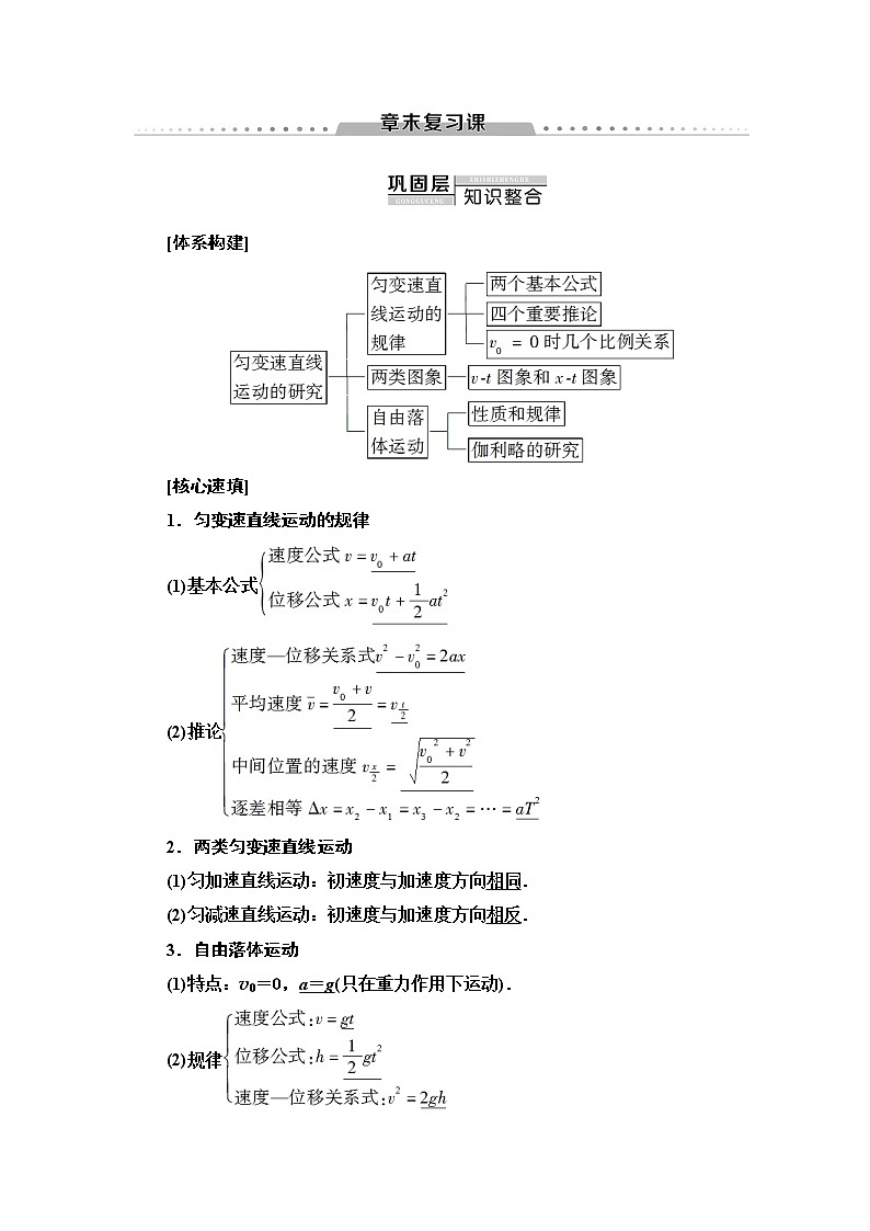 第2章 章末复习课--2021年人教版（新课标）高中物理必修1配套学案第1页