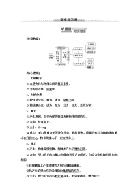 高中物理人教版 (新课标)必修1第三章 相互作用综合与测试学案设计