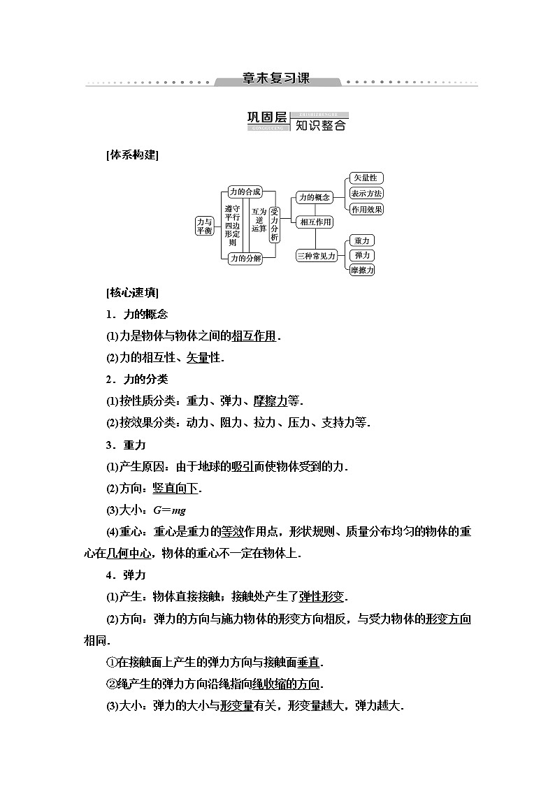第3章 章末复习课--2021年人教版（新课标）高中物理必修1配套学案01