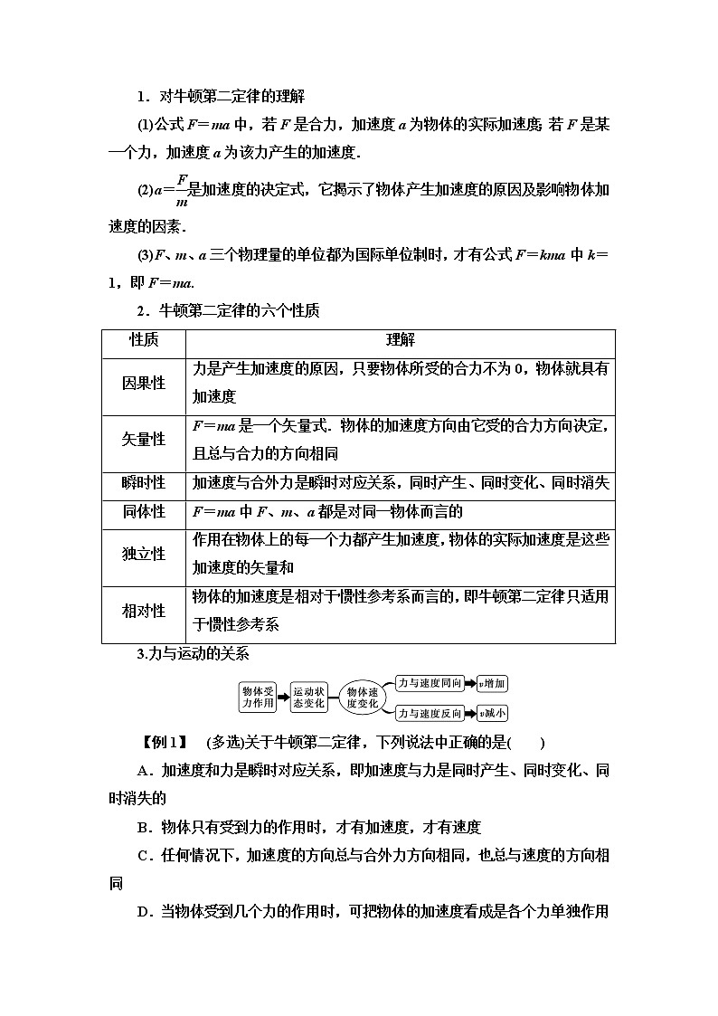 第4章 3　牛顿第二定律--2021年人教版（新课标）高中物理必修1配套学案03