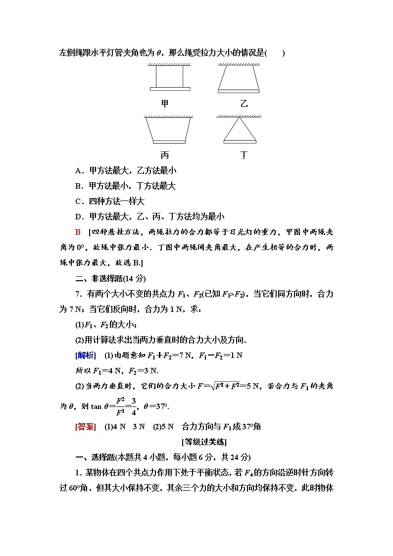 课时分层作业12 力的合成--2021年人教版（新课标）高中物理必修1配套练习03