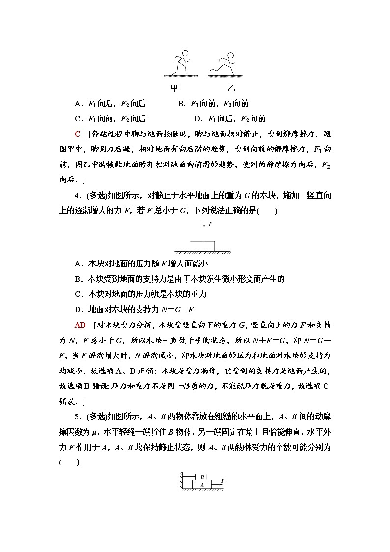 重难强化训练2　物体的受力分析--2021年人教版（新课标）高中物理必修1配套练习02