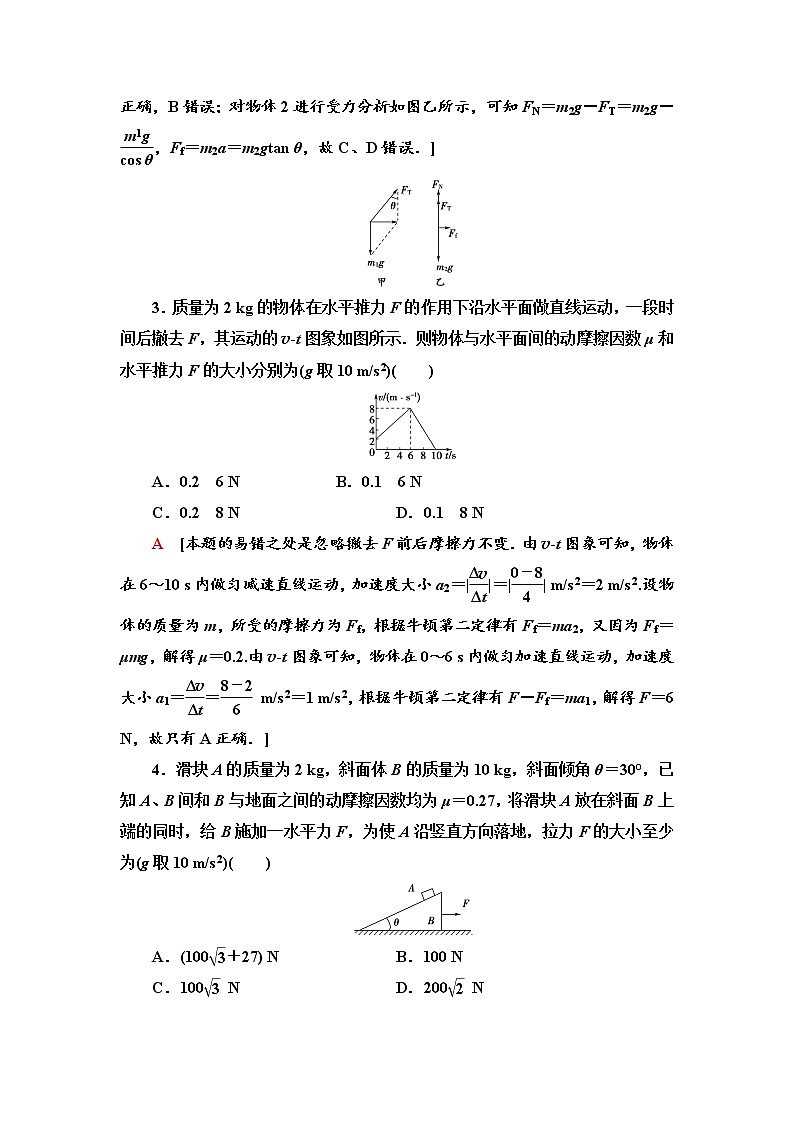 重难强化训练3　动力学的图象问题和连接体问题--2021年人教版（新课标）高中物理必修1配套练习02