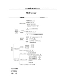 2021学年第十八章 原子结构综合与测试导学案