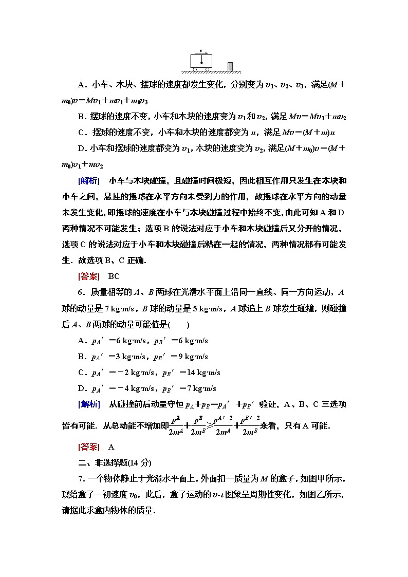 课时分层作业3  碰撞--2021年人教版（新课标）高中物理选修3-5同步练习第3页
