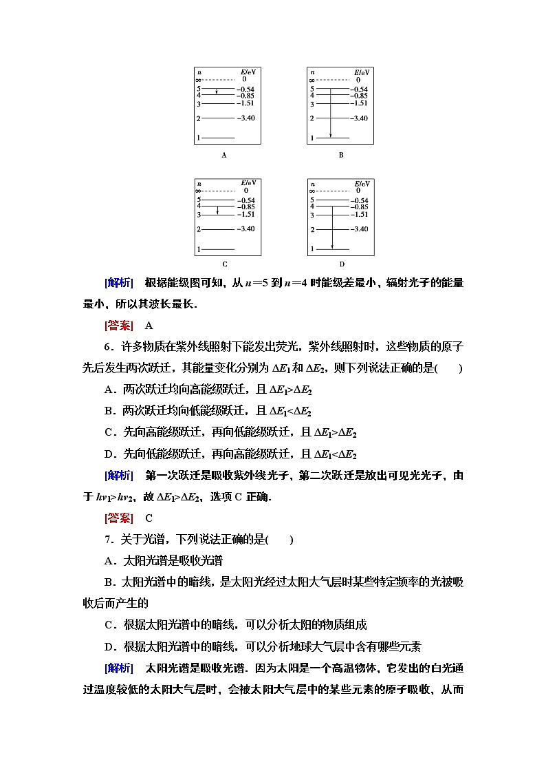 章末综合测评3--2021年人教版（新课标）高中物理选修3-5同步练习03
