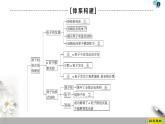 第18章 章末复习课--2021年人教版（新课标）高中物理选修3-5课件