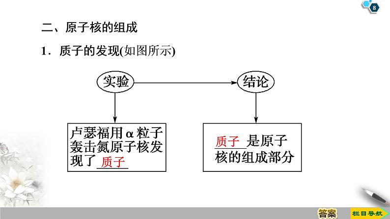 第19章 1　原子核的组成--2021年人教版（新课标）高中物理选修3-5课件第8页