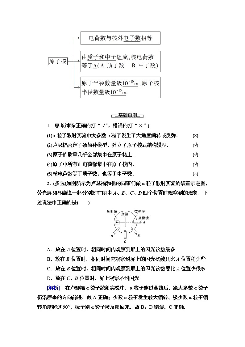 第18章 2　原子的核式结构模型--2021年人教版（新课标）高中物理选修3-5同步学案02