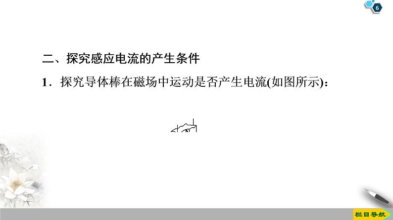 第4章 1 划时代的发现 2 探究感应电流的产生条件--2021年人教版（新课标）高中物理选修3-2课件第6页