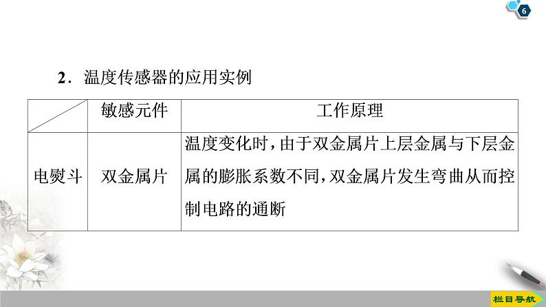 第6章 2 传感器的应用--2021年人教版（新课标）高中物理选修3-2课件06