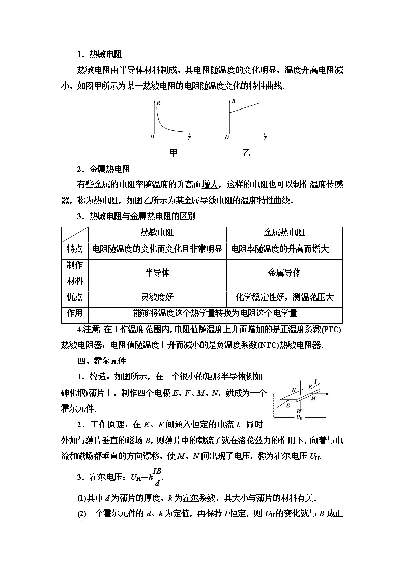 第6章 1 传感器及其工作原理--2021年人教版（新课标）高中物理选修3-2同步学案02