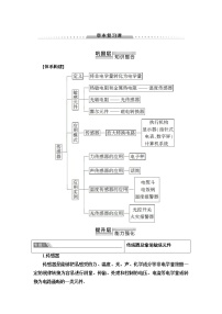 人教版 (新课标)选修3第六章 传感器综合与测试学案设计