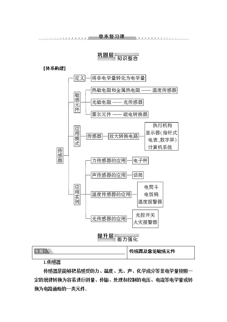 第6章 章末复习课--2021年人教版（新课标）高中物理选修3-2同步学案01