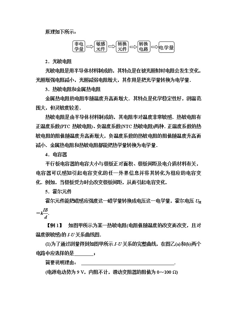 第6章 章末复习课--2021年人教版（新课标）高中物理选修3-2同步学案02