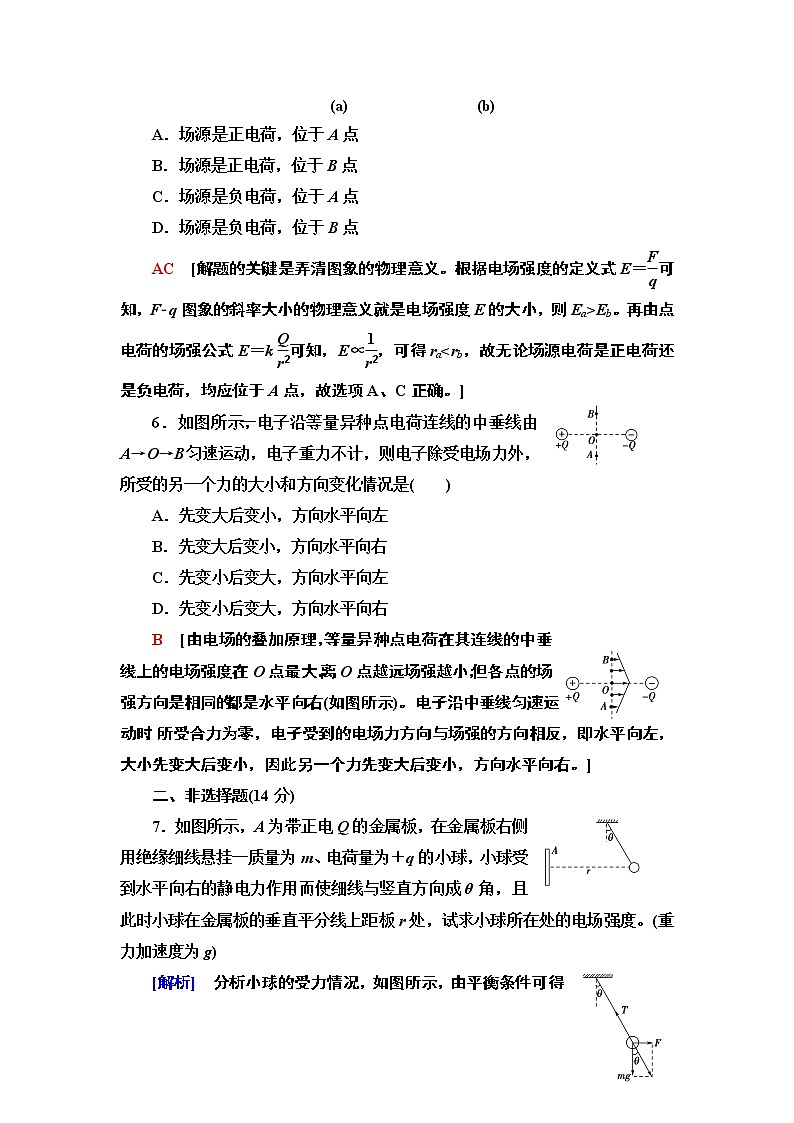 课时分层作业3　电场强度--2021年人教版（新课标）高中物理选修3-1同步练习03