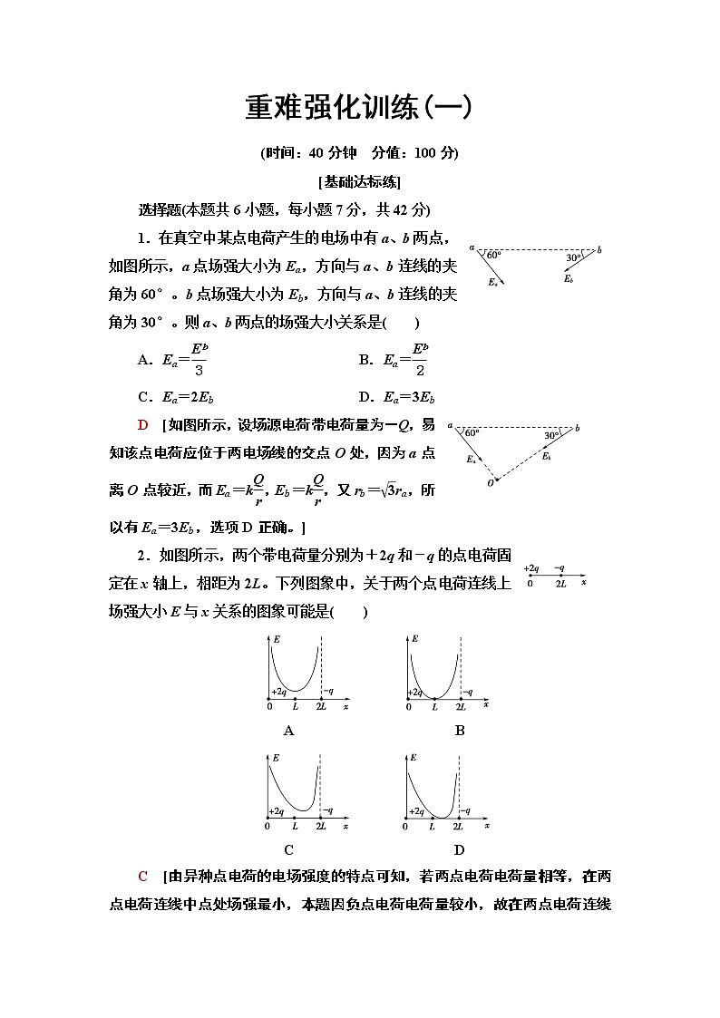 重难强化训练1　电场的性质--2021年人教版（新课标）高中物理选修3-1同步练习01