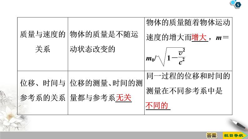 第6章 6．经典力学的局限性--人教版（新课标）高中物理必修2课件05