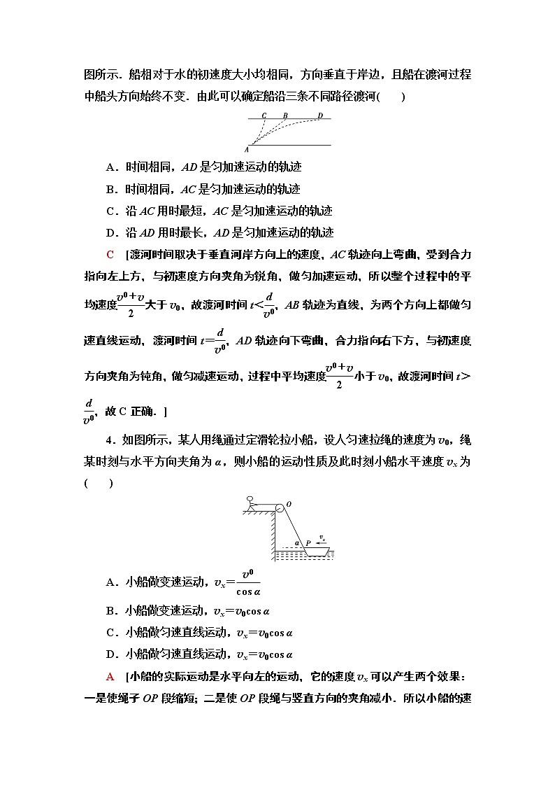 重难强化训练1  运动的合成与分解应用--2021年人教版（新课标）高中物理必修2同步练习02