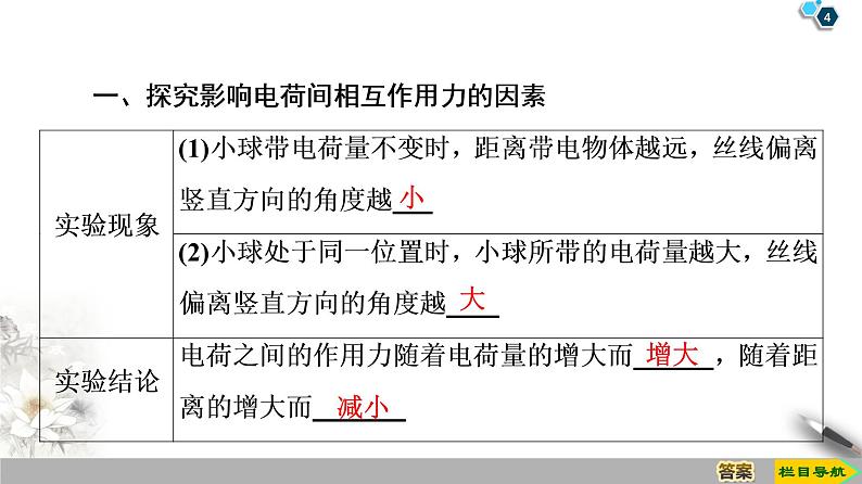 第1章 2　库仑定律--2021年人教版（新课标）高中物理选修3-1课件04