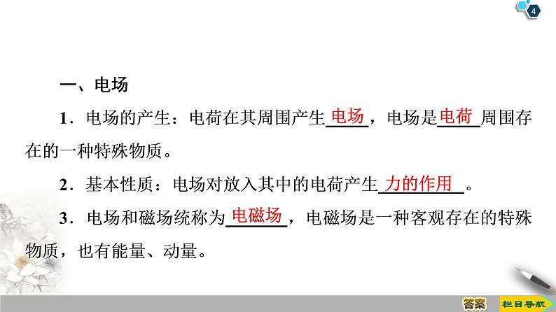 第1章 3　电场强度--2021年人教版（新课标）高中物理选修3-1课件第4页