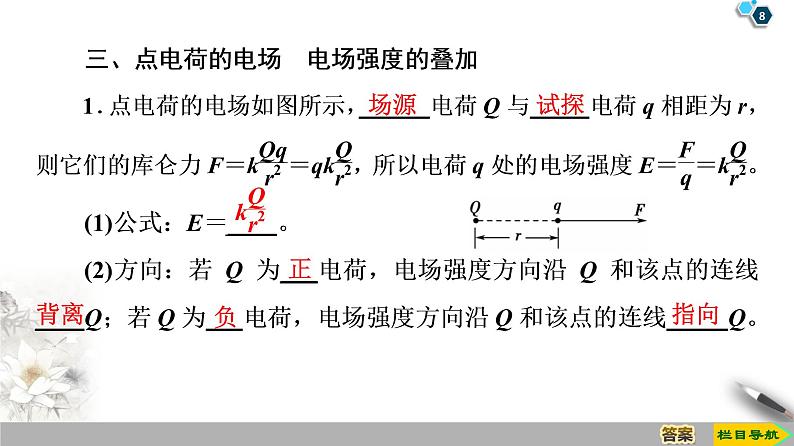 第1章 3　电场强度--2021年人教版（新课标）高中物理选修3-1课件第8页