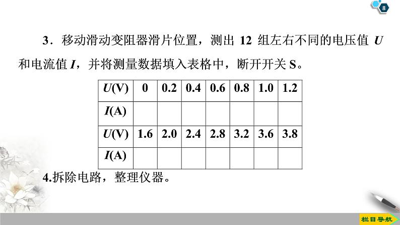 第2章 实验： 描绘小灯泡的伏安特性曲线--2021年人教版（新课标）高中物理选修3-1课件08