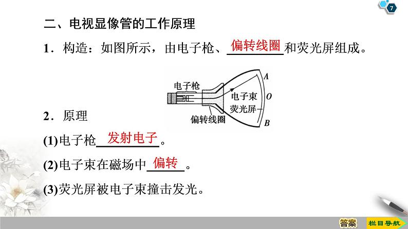 第3章 5　运动电荷在磁场中受到的力--2021年人教版（新课标）高中物理选修3-1课件07