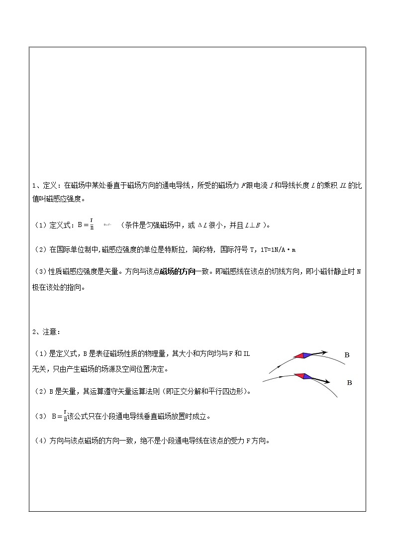 2021年上海市高二第一学期物理培优讲义第13讲-磁感应强度与磁通量（培优教案）第3页