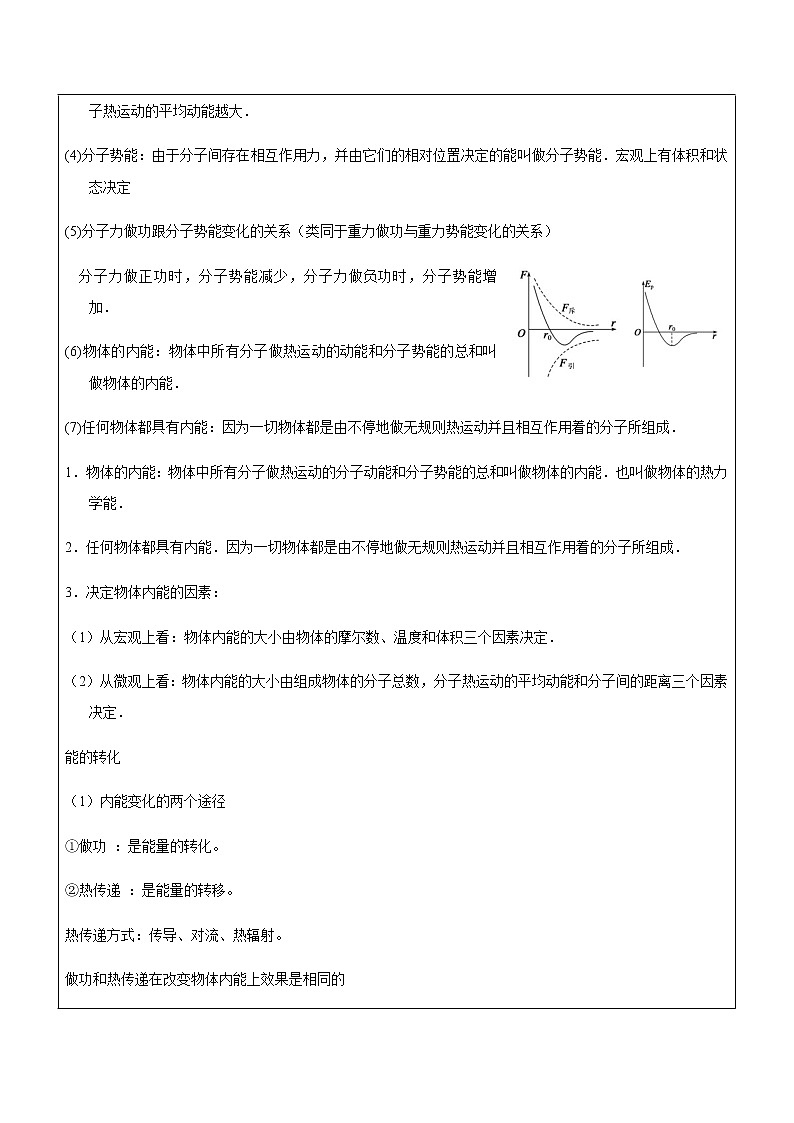 2021年上海市高二第一学期物理培优讲义第1讲-物体的内能与能量守恒（教案）03