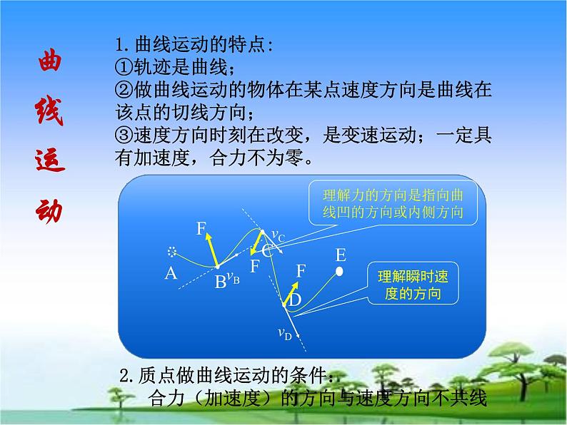 第五章   人教版（2019）高中物理必修第二册课件-抛体运动章末复习第5页