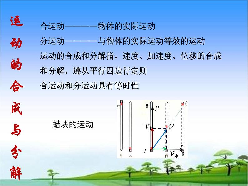 第五章  抛体运动章末复习 课件06