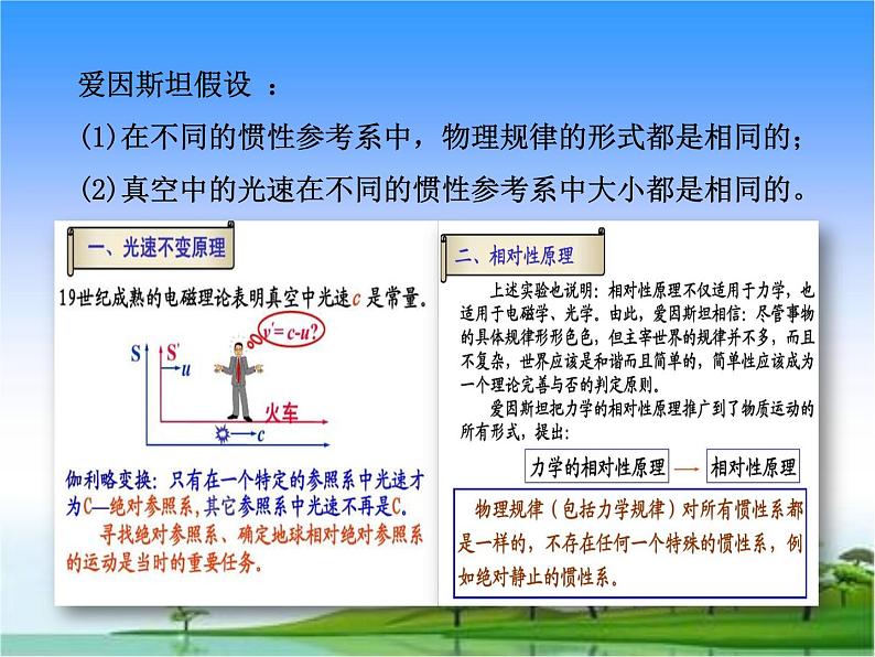 7.5相对论时空观与牛顿力学的局限性 课件07